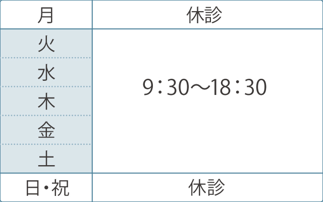 診療時間